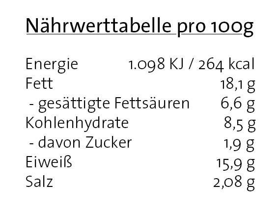 Pfannenfrikadellen natur - 2 x 100g