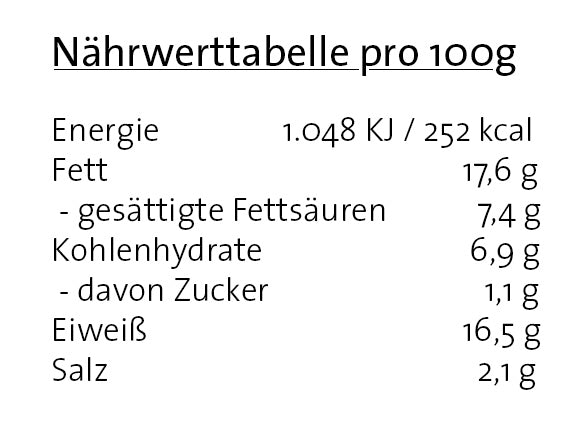 Pfannenfrikadellen Mediterran - 6 x 150g