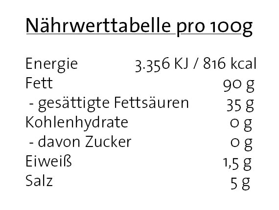 Rückenspeck geräuchert - 300g