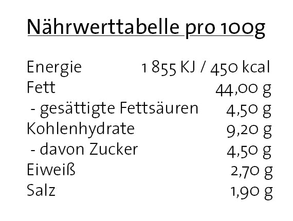 Getrocknete Tomaten in Öl 150g