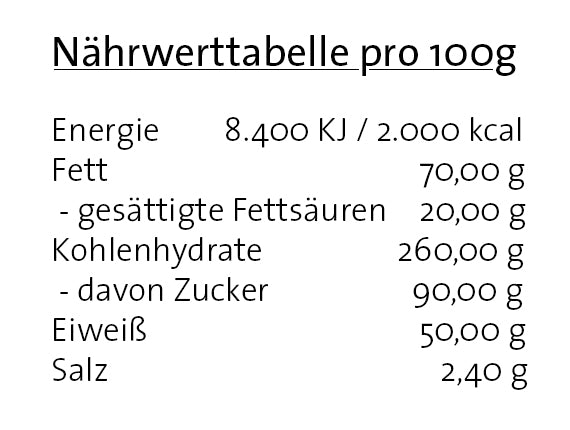 Grüne Oliven mit Mangosoße 150g