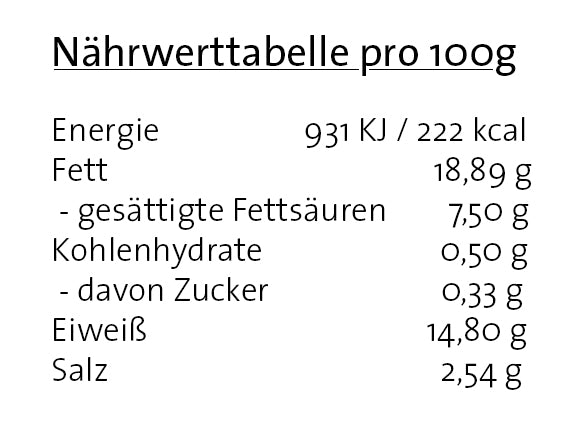 Rote Griller - 4 Stück je 75g