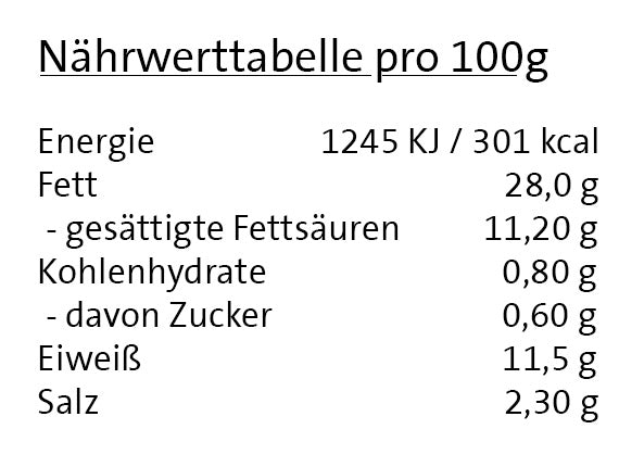 Schröder's Saar Griller - weiss