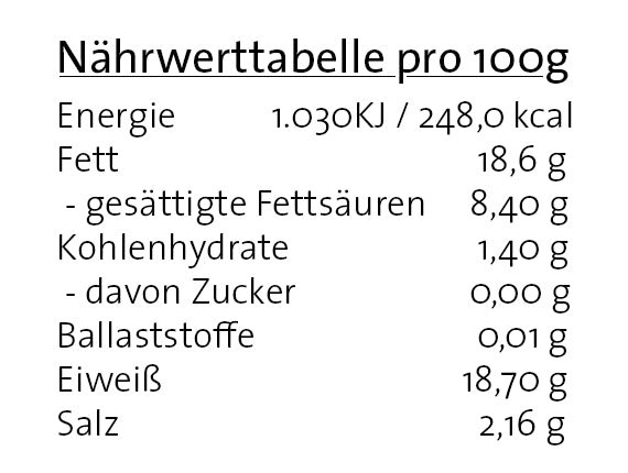 Saucisses Merguez d'agneau et de bœuf