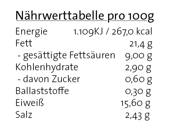 Saucisses de porc merguez