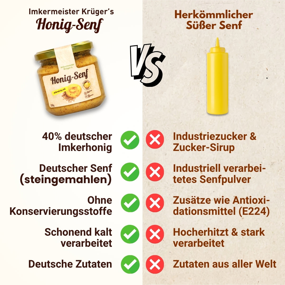 Honig-Senf 200g