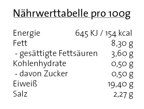 Schweine Haxe -  Vorderhaxe gepökelt 3 x 650g