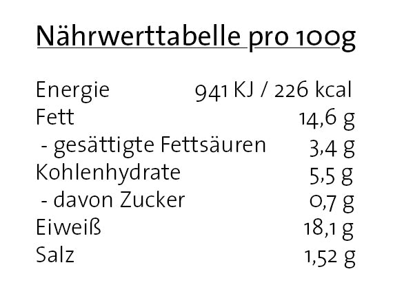 Pfannenfrikadellen Geflügel - 2 x 80g