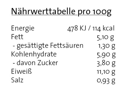 Schröders Schaschlik