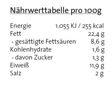 Paprika Lyoner - 100g