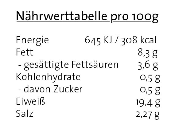 Guanciale geräuchert - 900g