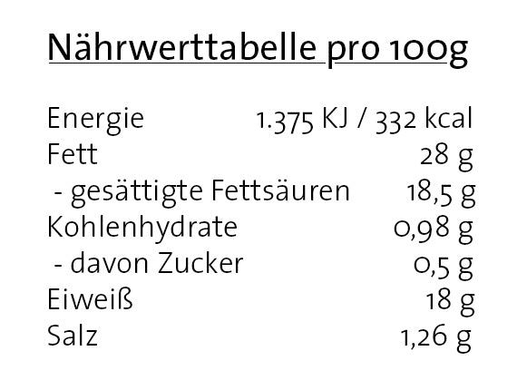 Camembert L’Ortolan - Weichkäse 250g