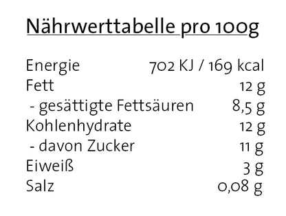 Panna Cotta mit roten Früchten - 2 x 120g