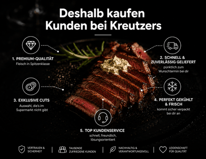 Deshalb kaufen Kunden bei Kreutzers