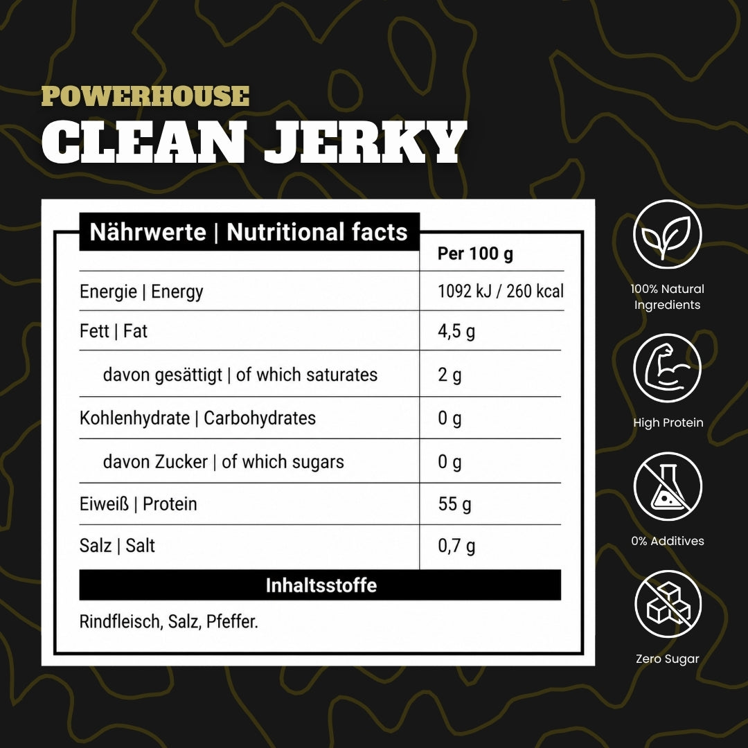 Powerhouse Clean Jerky - PRIME PEPPER
