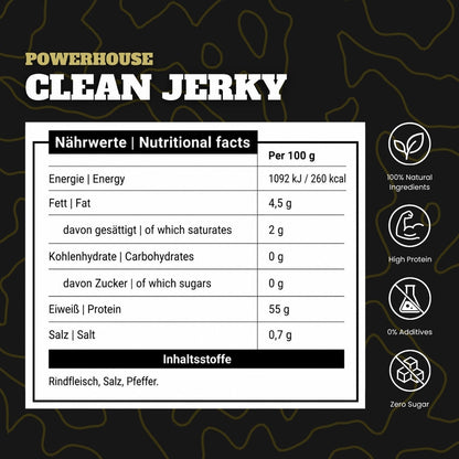 Powerhouse Clean Jerky - PRIME PEPPER