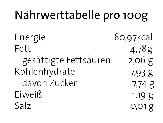 Quanah Schott Pâtisserie Macarons