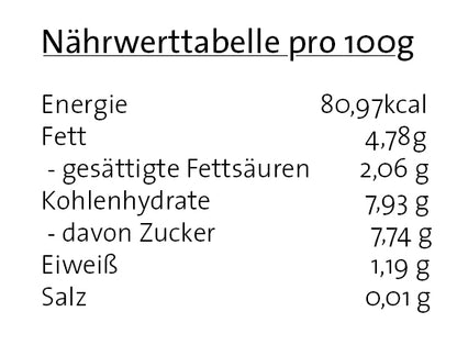 Quanah Schott Pâtisserie Macarons