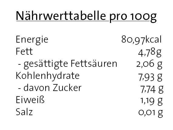 Quanah Schott Pâtisserie Macarons - Selbst wählen