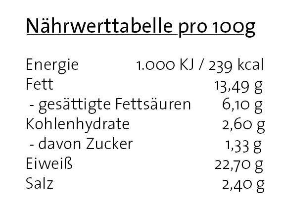 Mangeur de jambon cru - long