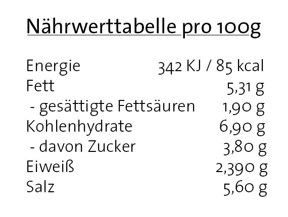 Schwamm's Gourmet Bratensauce "Demi Glace" - 400ml