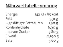 Schwamm's Gourmet Bratensauce "Demi Glace" - 400ml