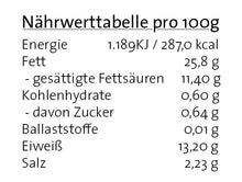 Lyoner - Fleischwurst mit Käse