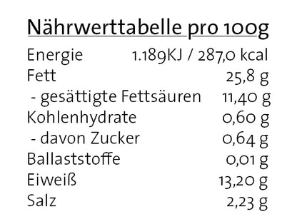 Lyoner - Fleischwurst mit Käse