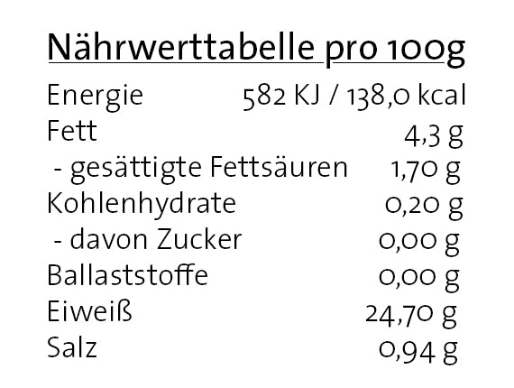 Schwamms Pulled Pork ca. 1200g