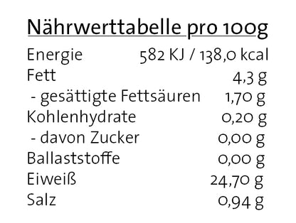 Schwamms Pulled Pork ca. 1200g