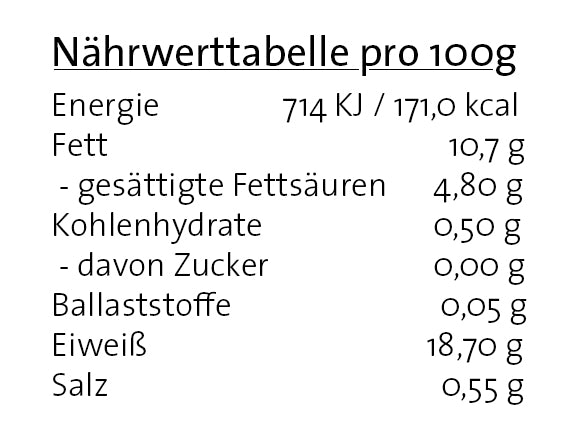 Schwenkersteaks No. 1 - 4 Stück (850g)