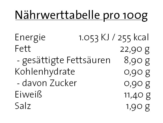 Schröder Lyoner - Fleischwurst im Ring
