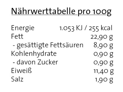 Schröder Lyoner - Fleischwurst im Ring